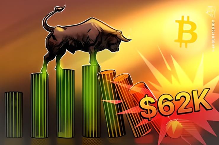 Giá BTC Giảm Xuống $62K Khi Các Nhà Đầu Tư Bitcoin Đặt Cược Vào Cung Tiền M2