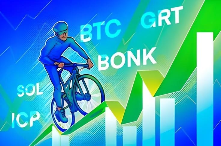 Giá Bitcoin tiến gần $68K mở đường cho sự tăng giá của SOL, ICP, GRT và BONK